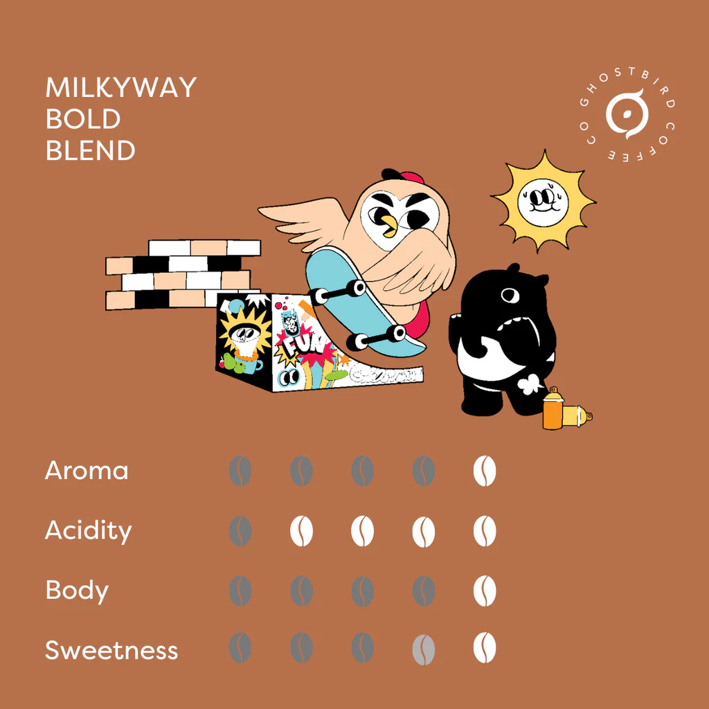 Milkyway Bold Blend - Image 2