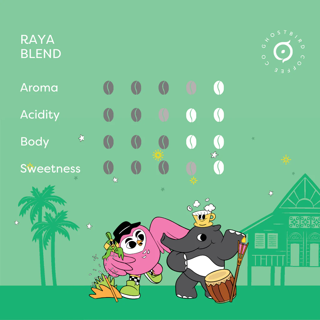 Raya Blend 2026 - Image 2